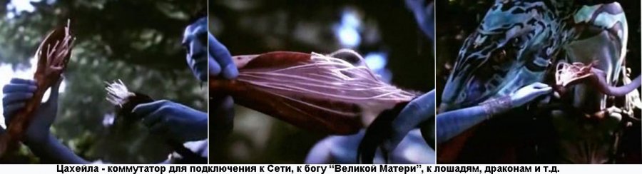 По просьбе читателей републикуем статью "АВАТАР" АНТИХРИСТА. Алексей Добычин (ВИДЕО). ДОПОЛНЕНО (синим цветом)